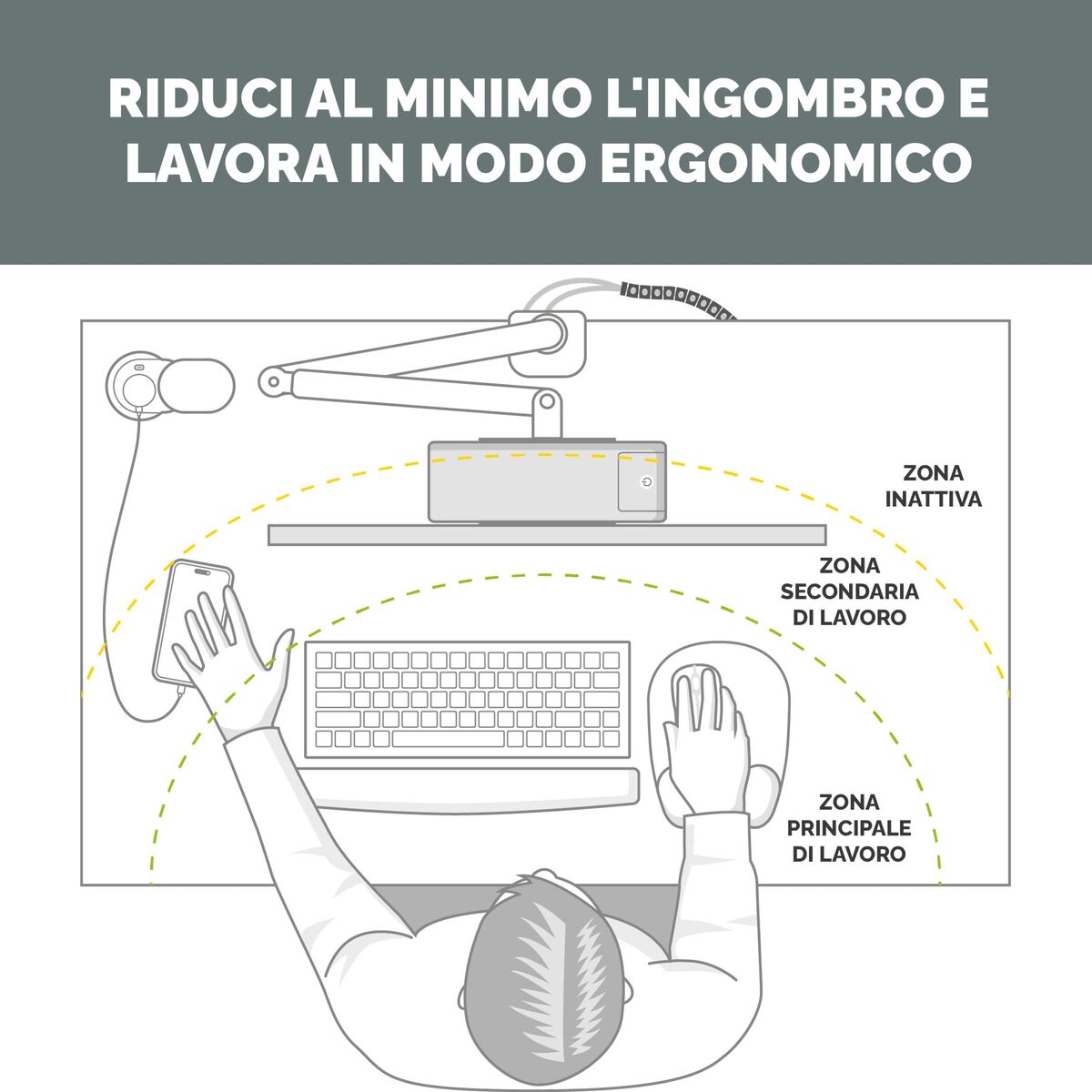 Picture of Circuit board Fellowes 100137168 White (2 m)