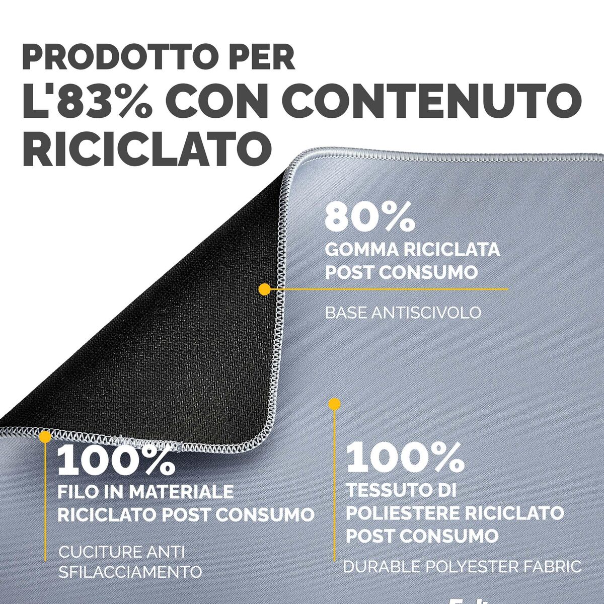 Image de Mouse Mat Fellowes 100139317 Blue