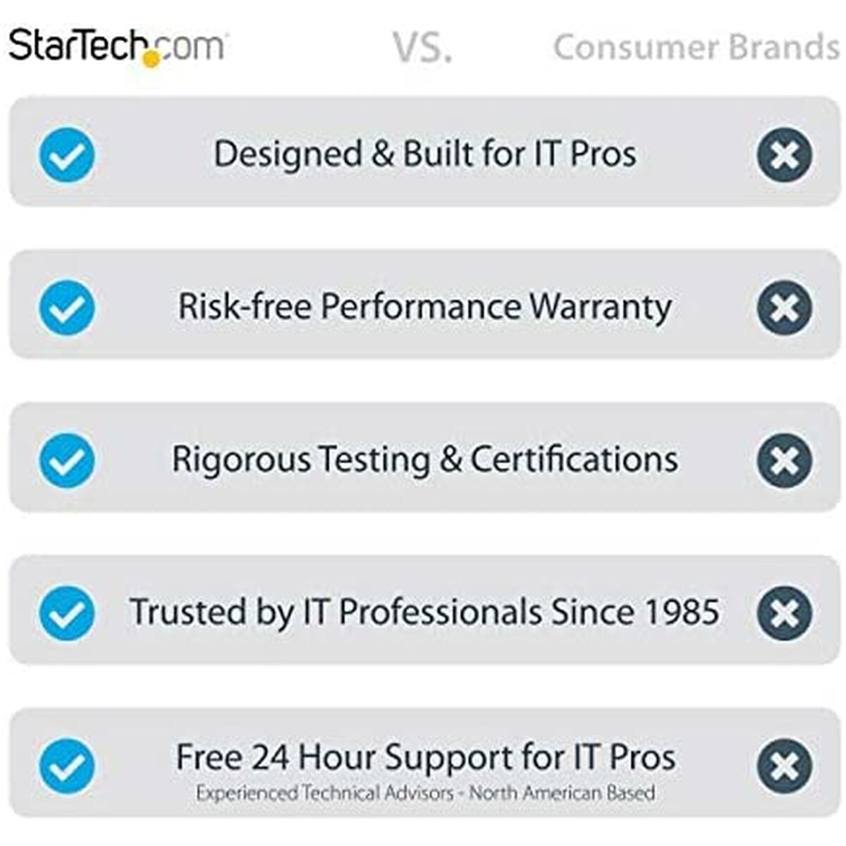 Afbeeldingen van Switch Startech POEINJ1G90W