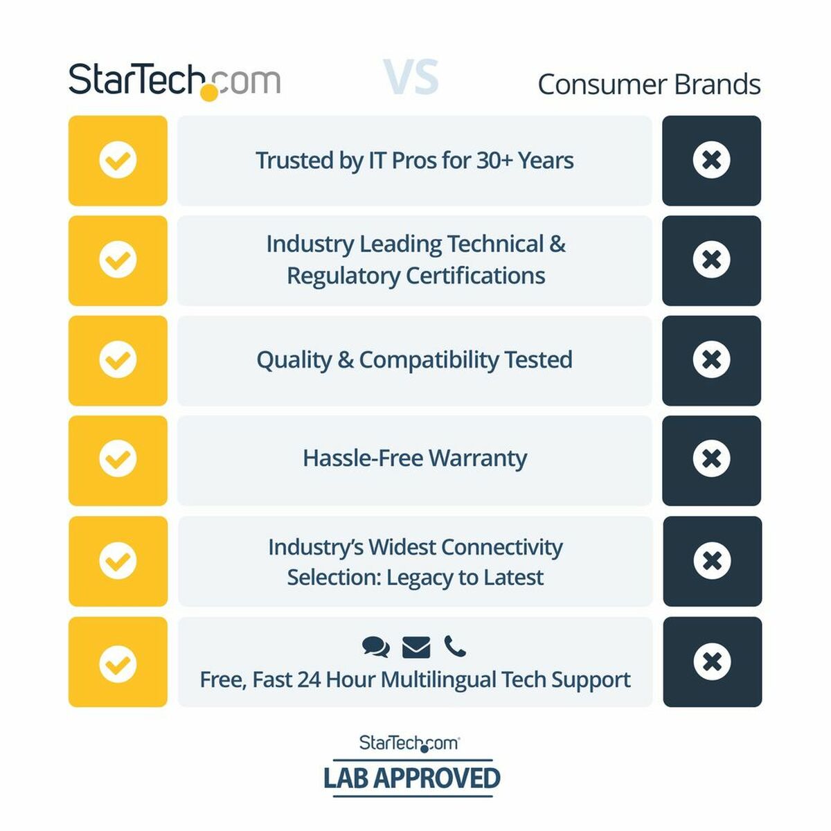 Picture of Original Ink Cartridge Xerox SV565DUTPU Cyan
