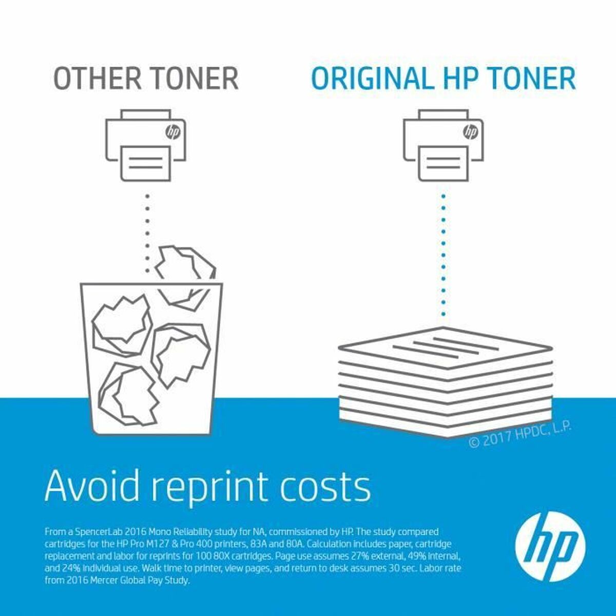 Afbeeldingen van Original Toner HP 89A Black