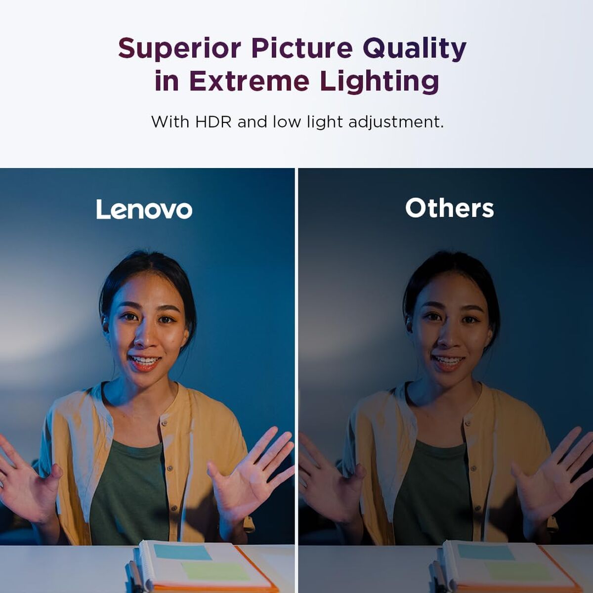 Picture of Webcam Lenovo 4XC1Q25245 Full HD