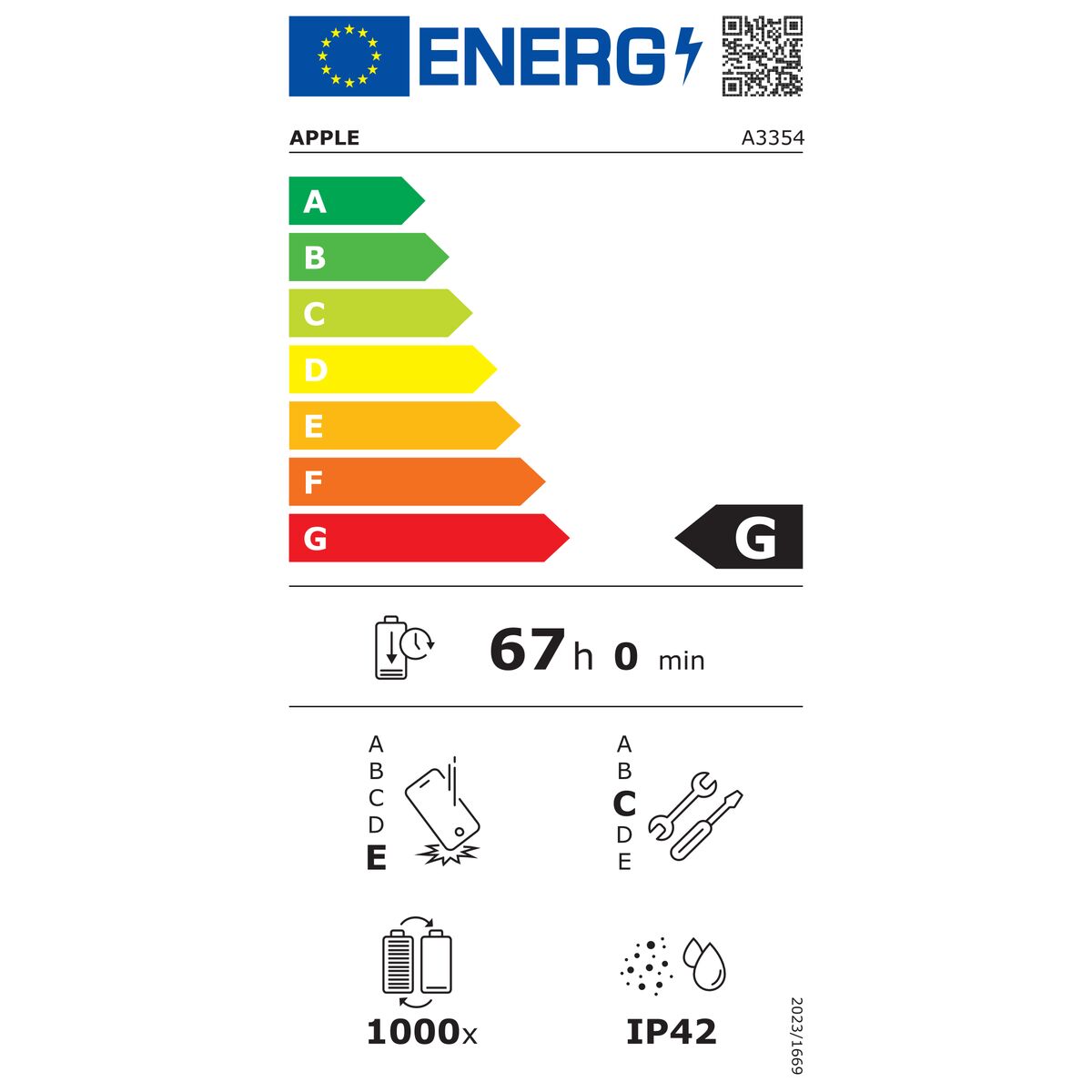 Image de Tablet Apple Ipad 11th Gen. 11" 256 GB Yellow