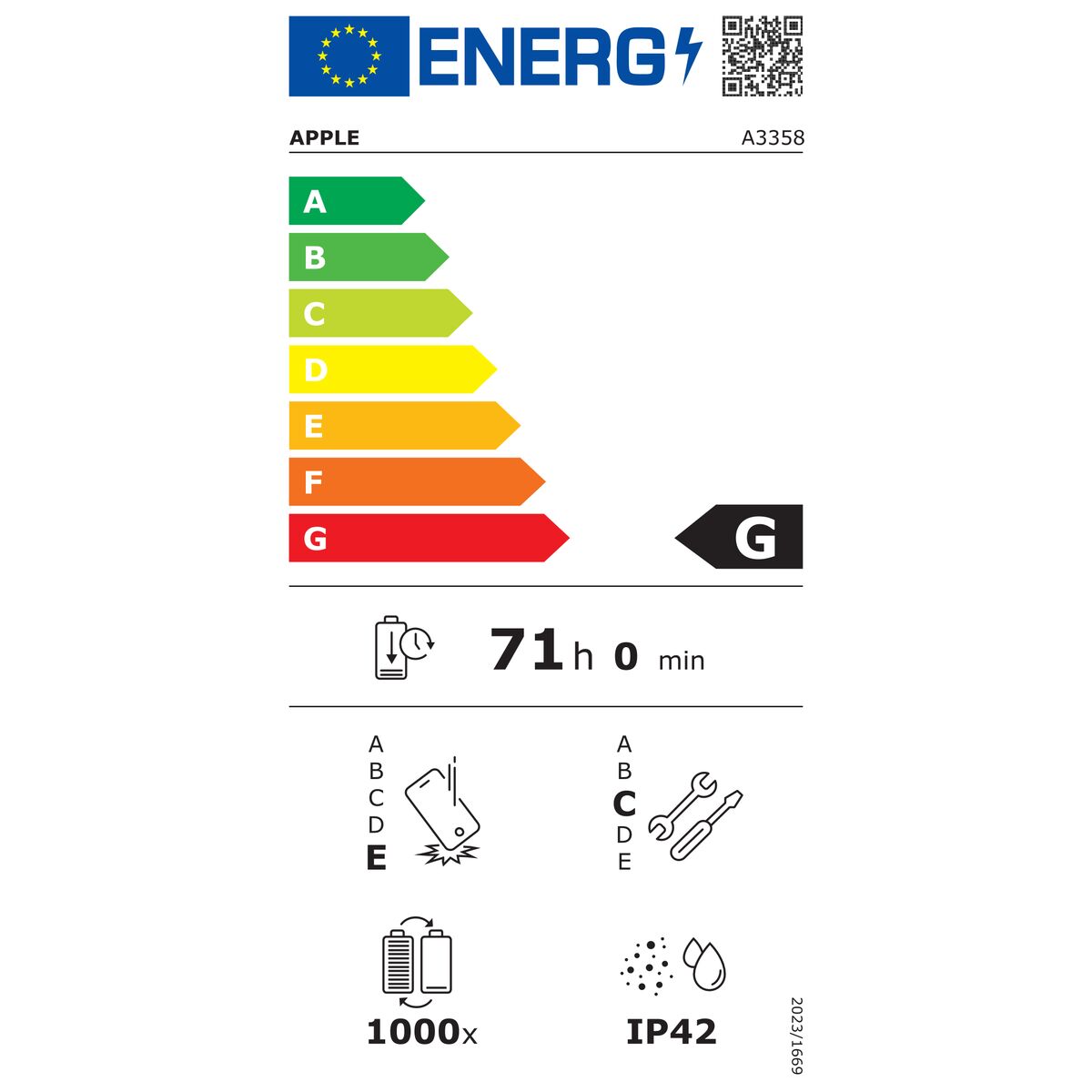 Picture of Tablet Apple ME2Q4TY/A 512 GB Black 11" 12 GB RAM