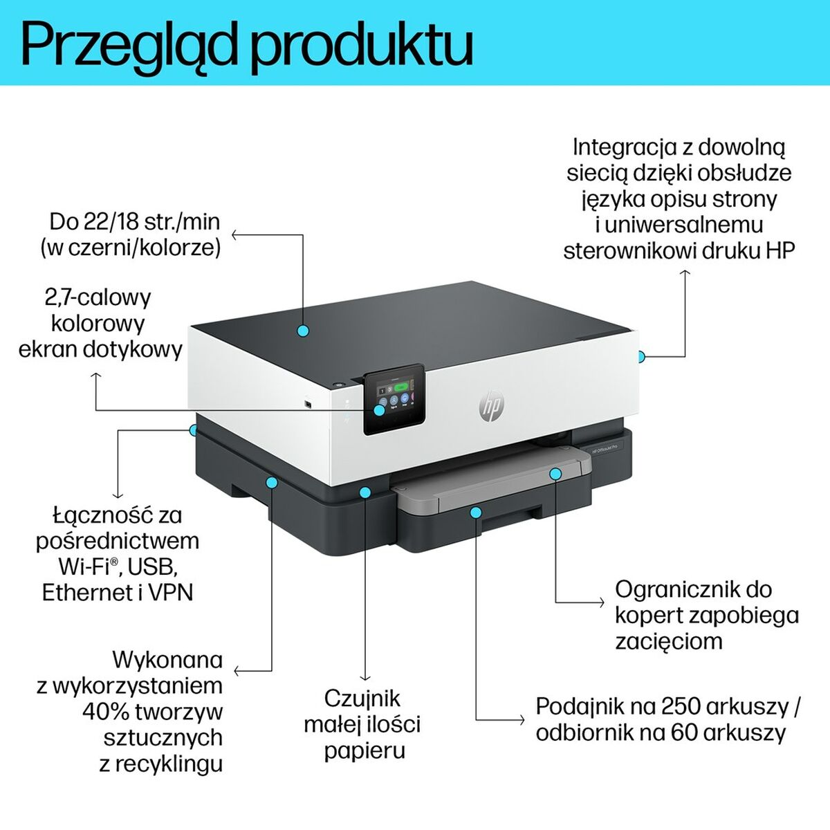 Afbeeldingen van Printer HP OfficeJet Pro 9110b