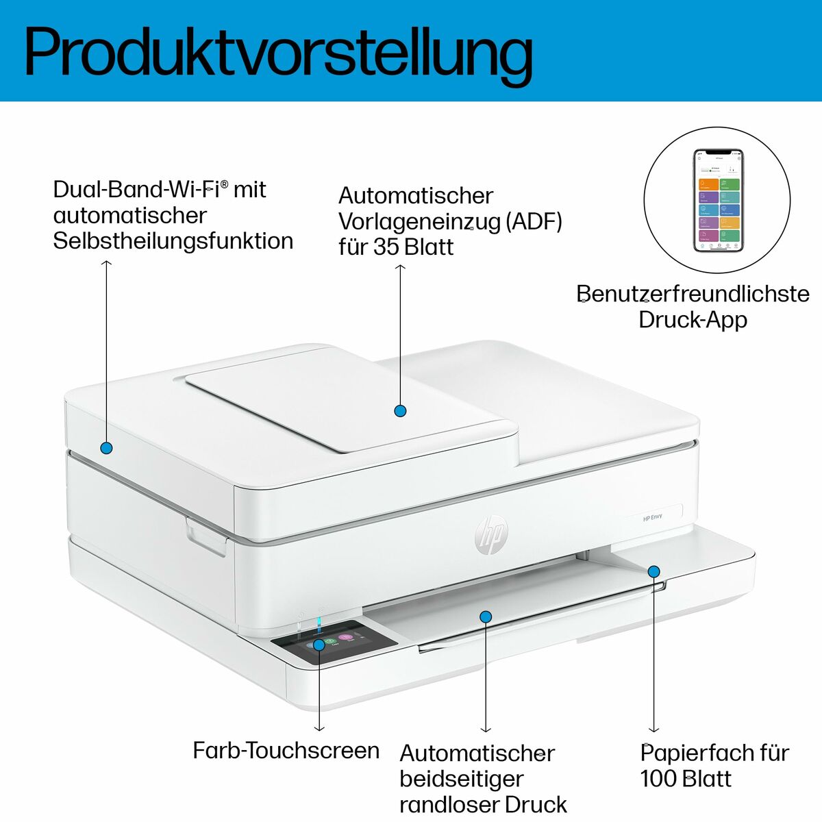 Afbeeldingen van Multifunction Printer HP