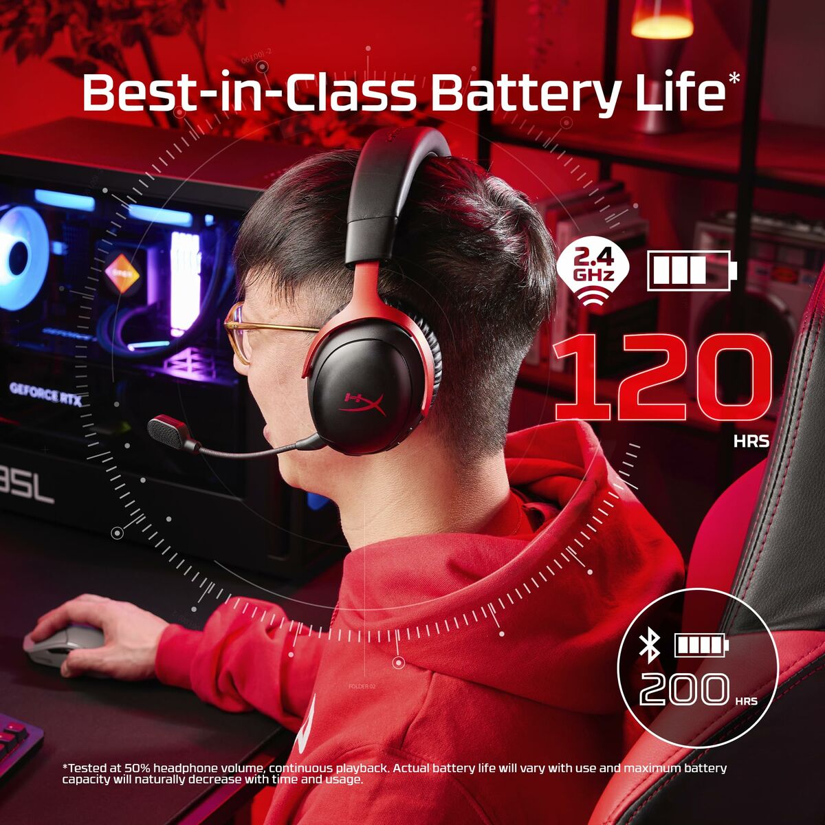 Picture of Microphone HyperX A59Z0AA