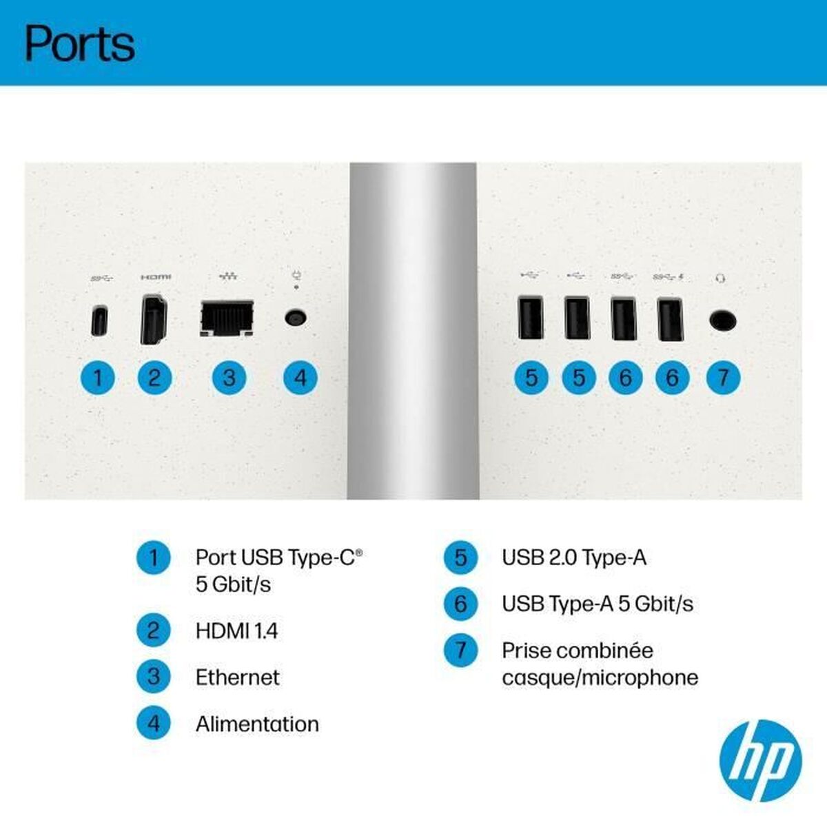 Picture of All in One HP