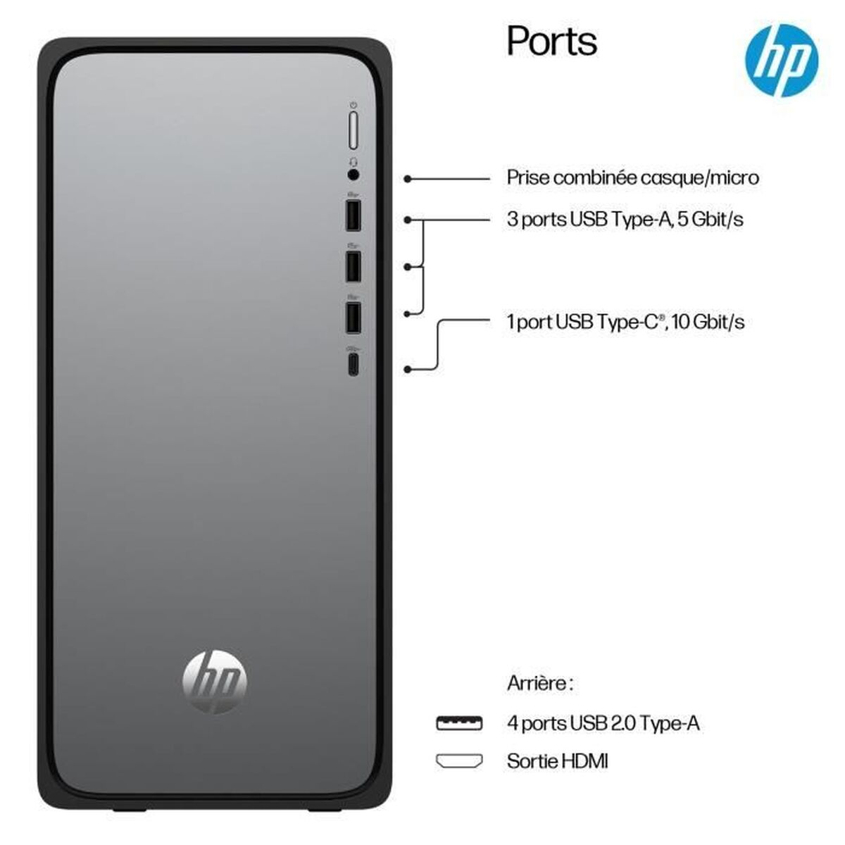 Picture of Mini PC HP