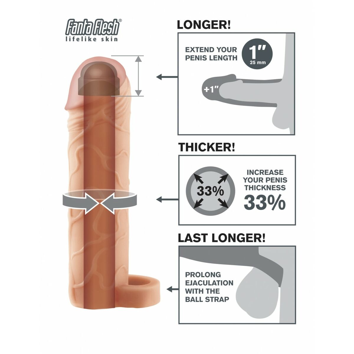Penis cover Pipedream Perfect 1 Natural