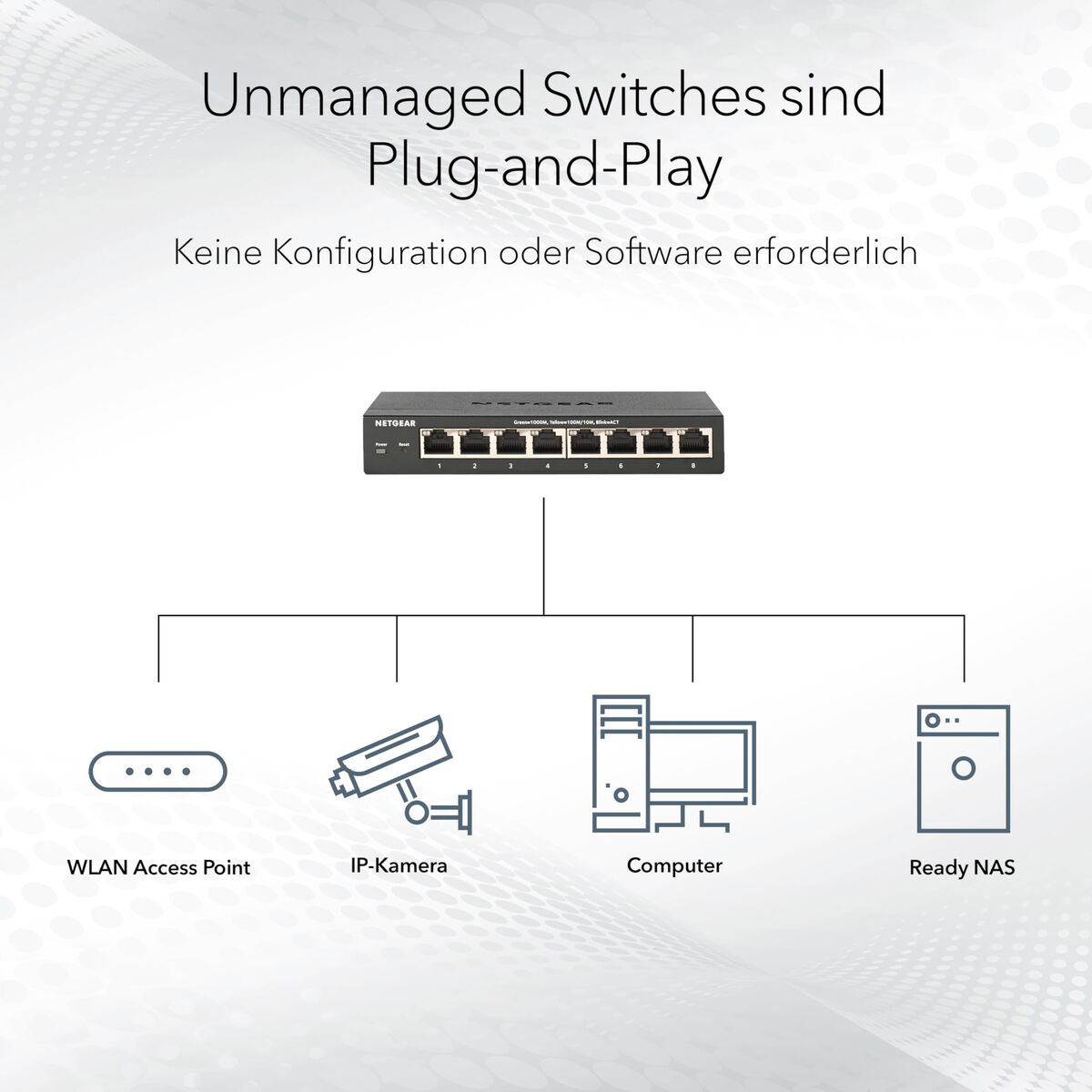 Picture of Switch Netgear GS116-300EUS