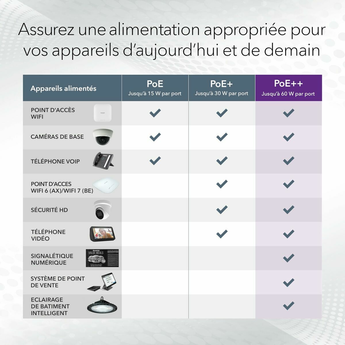 Afbeeldingen van Switch Netgear GS728TXUP-300EUS
