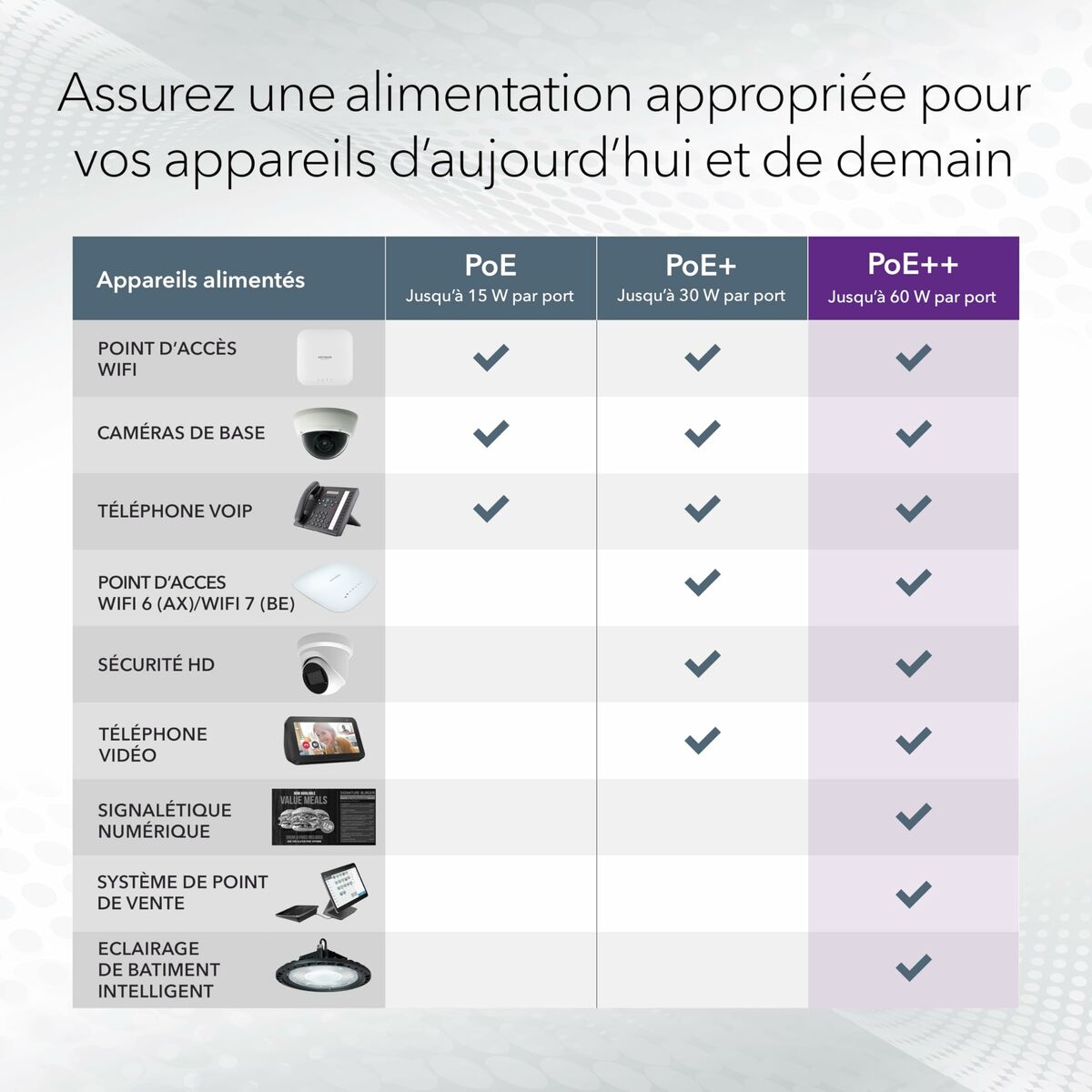 Afbeeldingen van Switch Netgear GS752TXUP-300EUS