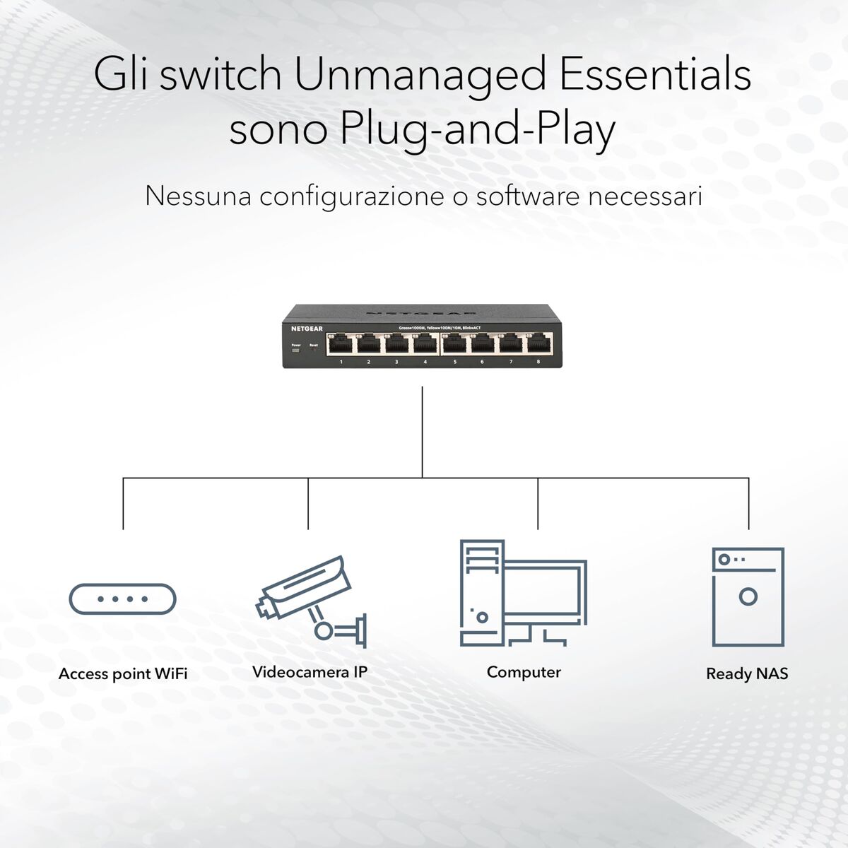 Picture of Switch Netgear GS308LP-100EUS