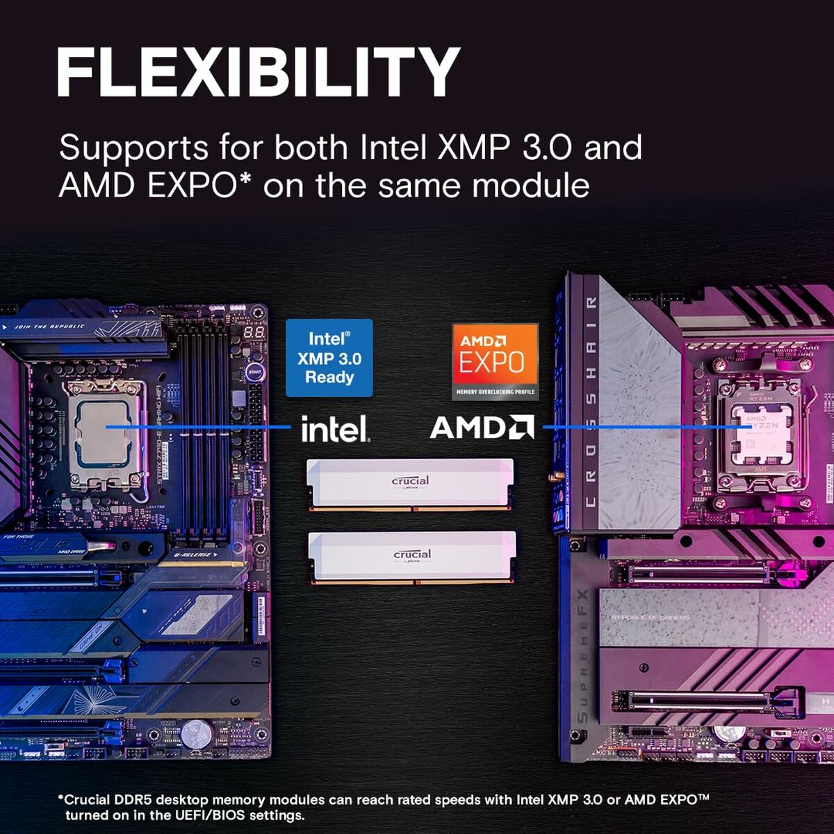 Picture of RAM Memory Crucial 32 GB DDR5 6000 MHz