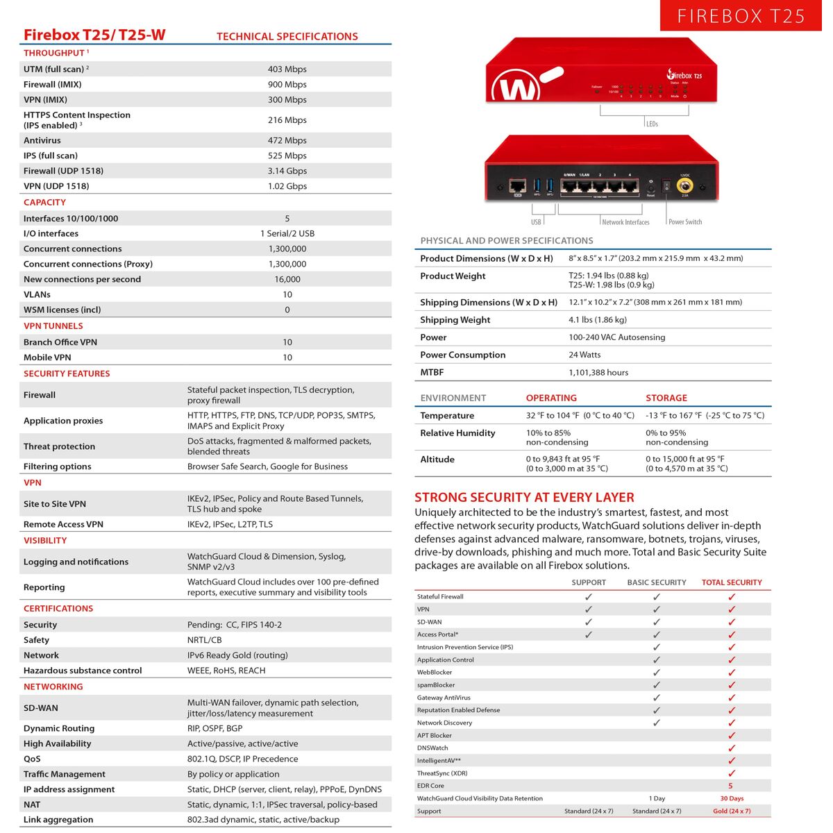 Image secondaire de Firewall Watchguard WGT25003 USB 2.0 Gigabit Ethernet Ethernet LAN