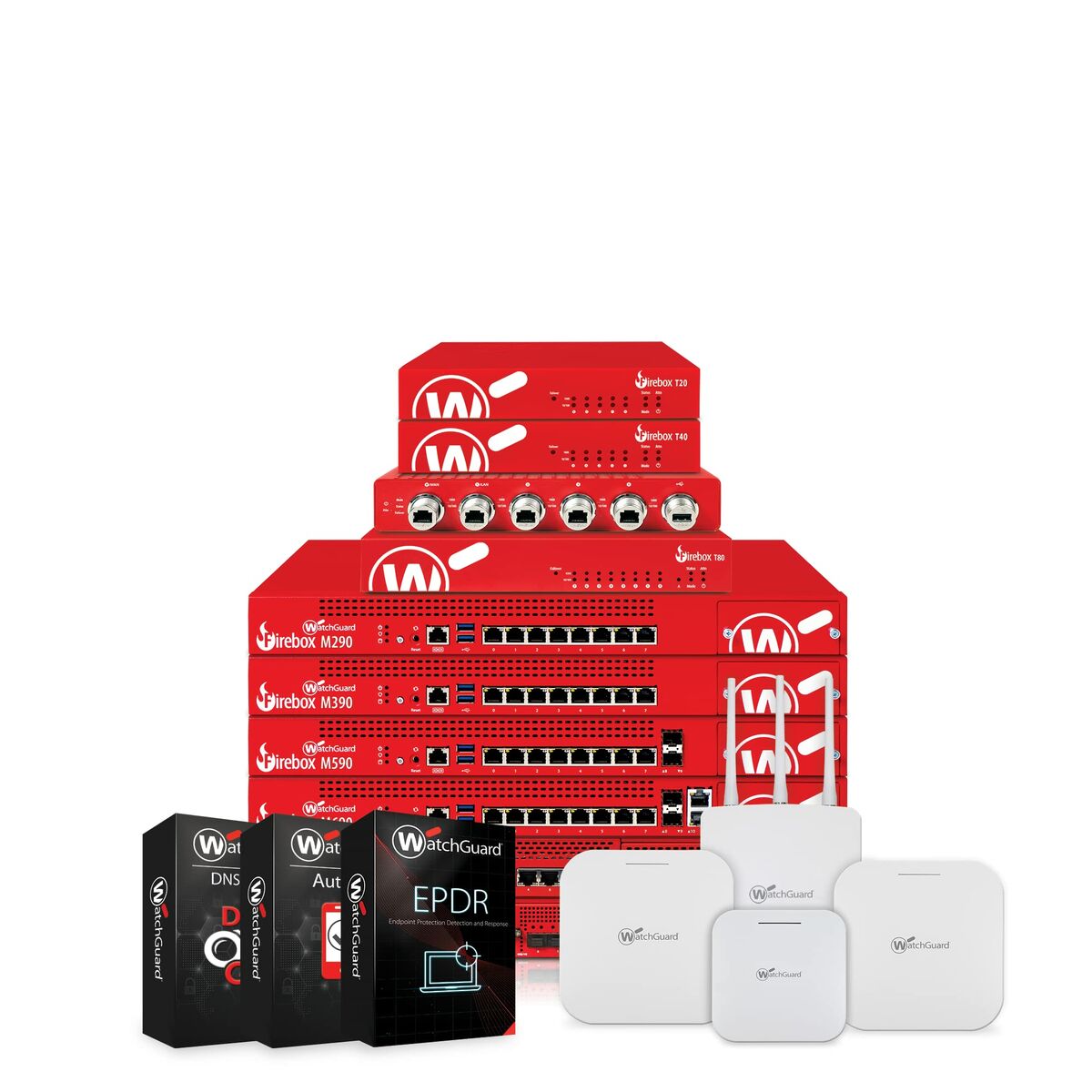 Afbeeldingen van Firewall Watchguard FIREBOX T25 USB 2.0 Wi-Fi Wi-Fi 6 GHz