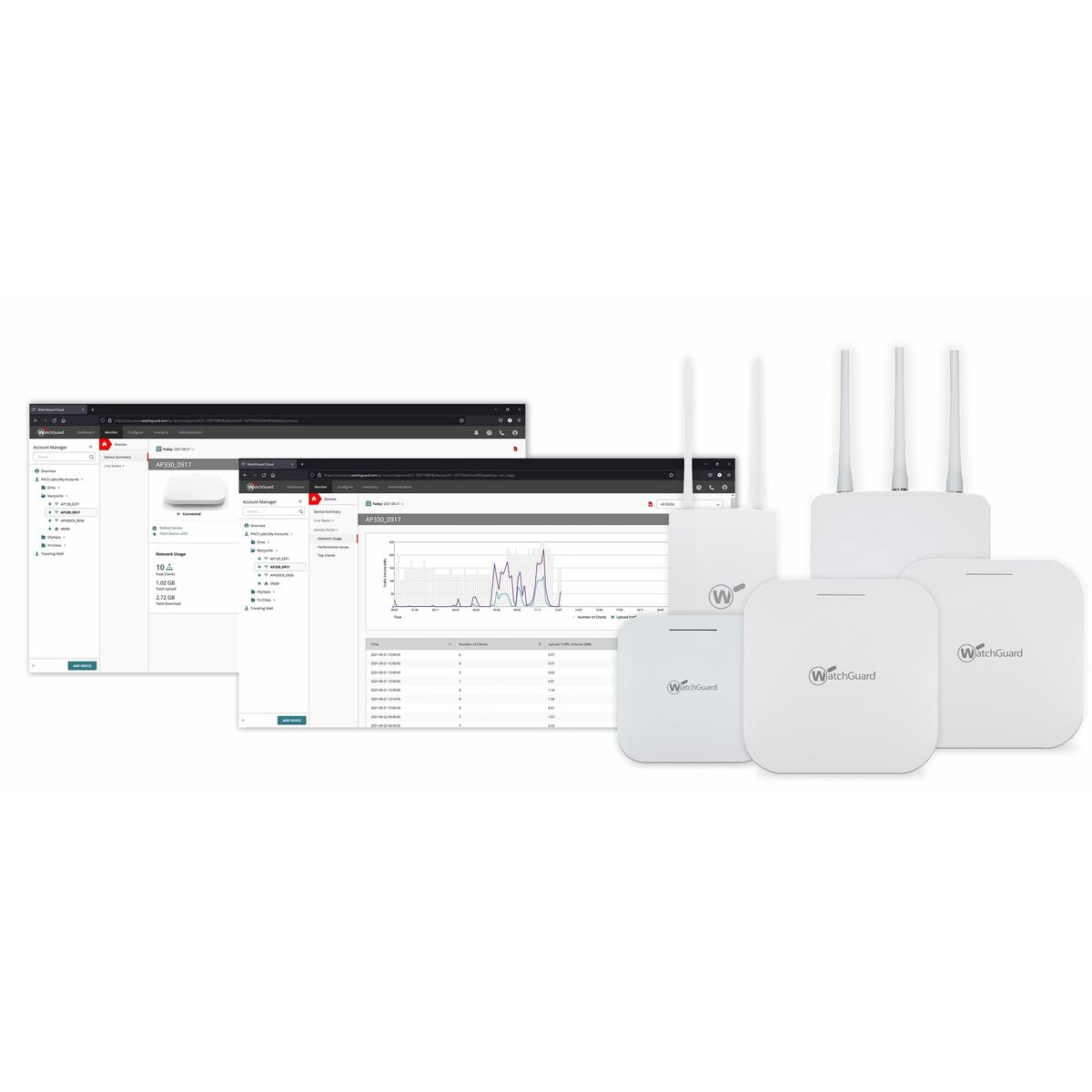 Afbeeldingen van Firewall Watchguard AP332CR White RJ45 PoE x 1 Wi-Fi