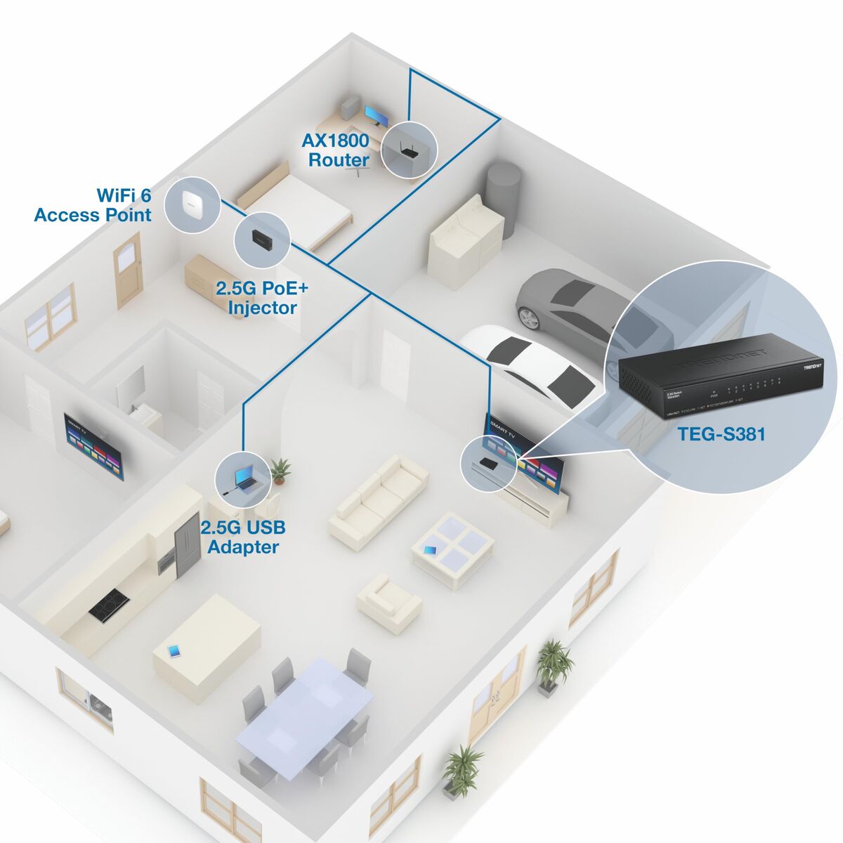 Obrazek Switch Trendnet TEG-S381