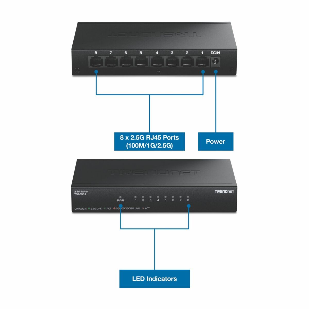 Obrazek Switch Trendnet TEG-S381