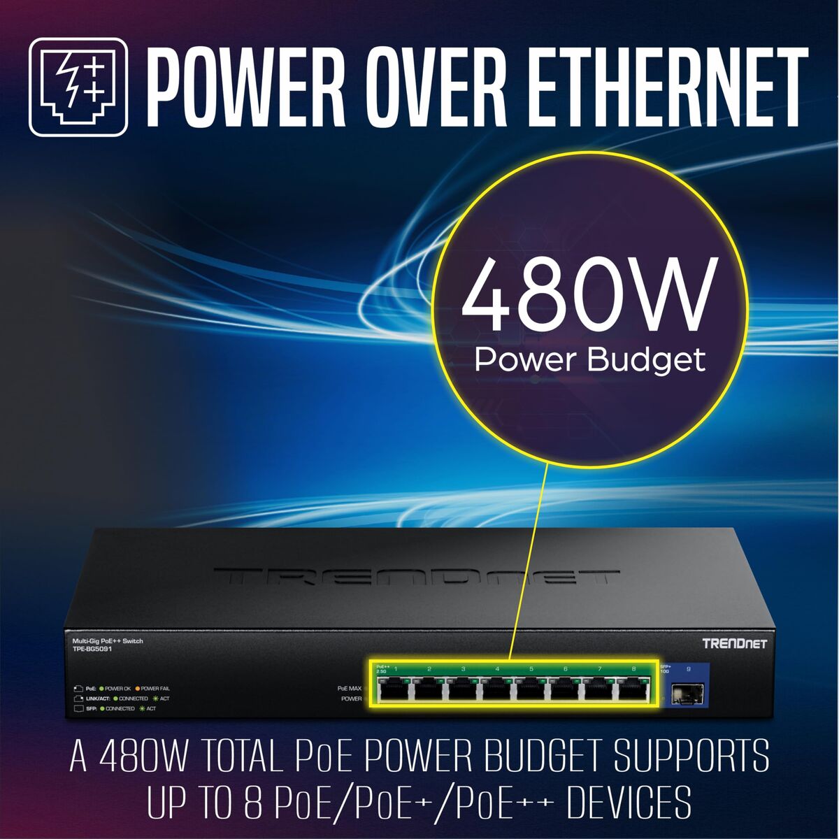 Bild von Switch Trendnet TPE-BG5091