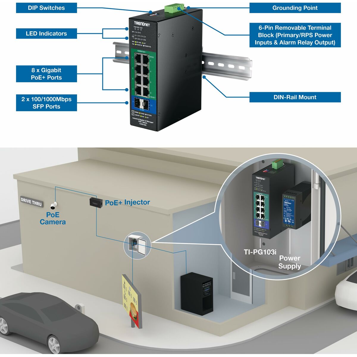 Picture of Switch Trendnet TI-PG103I