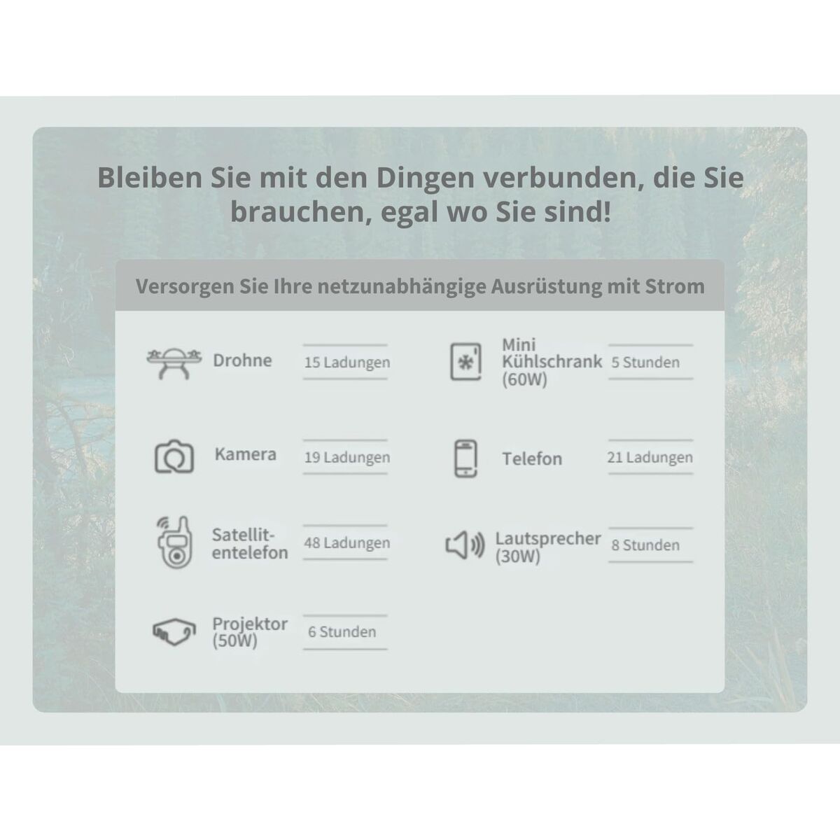 Image de Uninterruptible Power Supply System Interactive UPS APC PPS330-GR