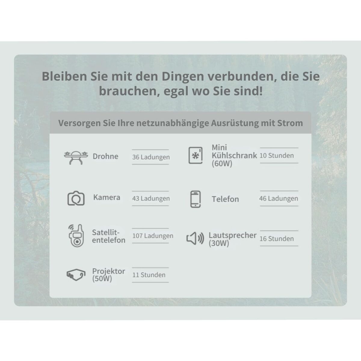 Afbeeldingen van Uninterruptible Power Supply System Interactive UPS APC PPS730-GR