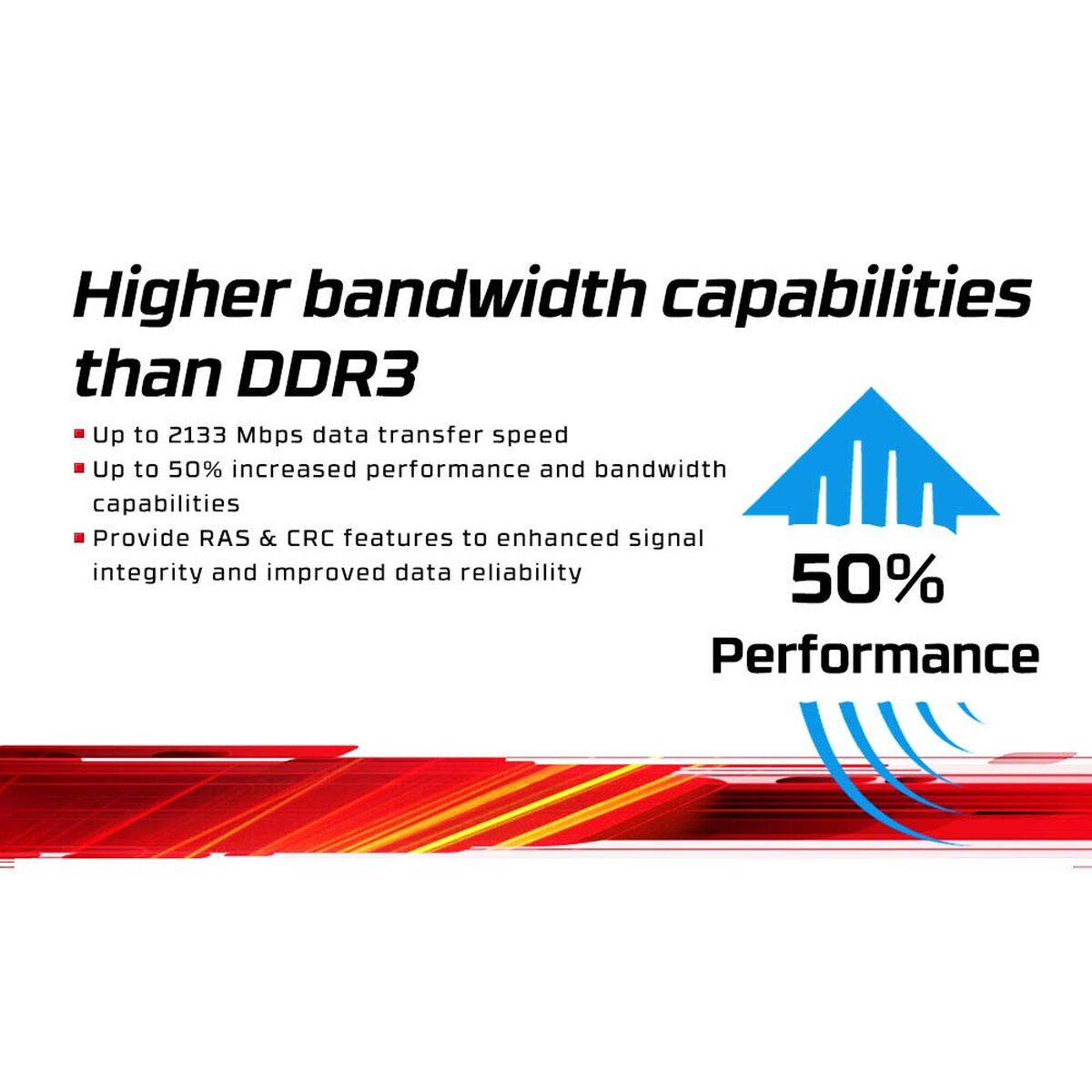 Picture of RAM Memory Kingston KVR26N19S6/4 4 GB DDR4 2666 MHz CL19