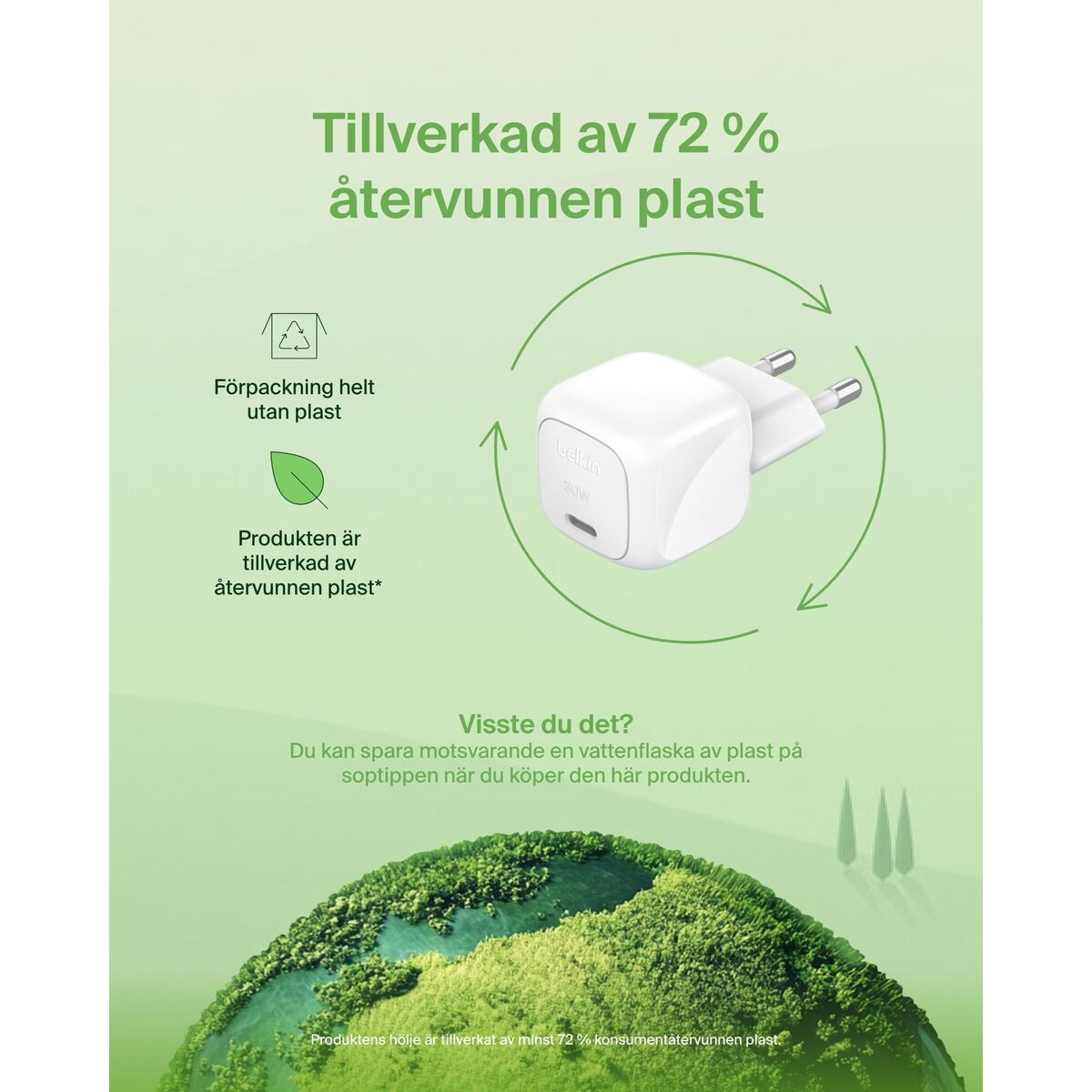 Bild von Wall Charger Belkin WCA008KQ1MWH-B6 White 30 W