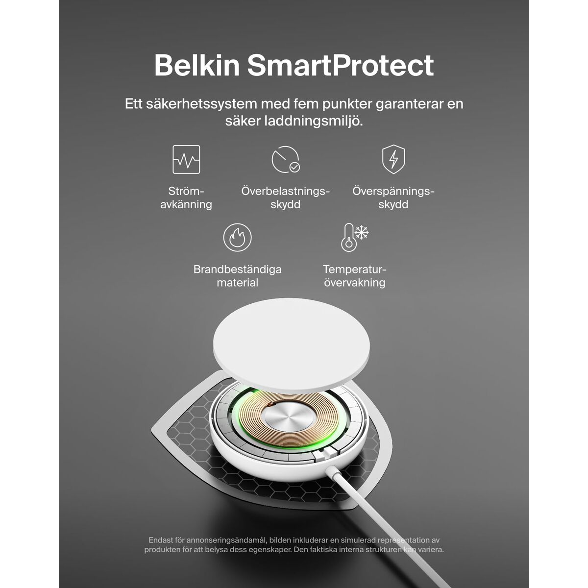 Cordless Charger Belkin WIA011KQWH