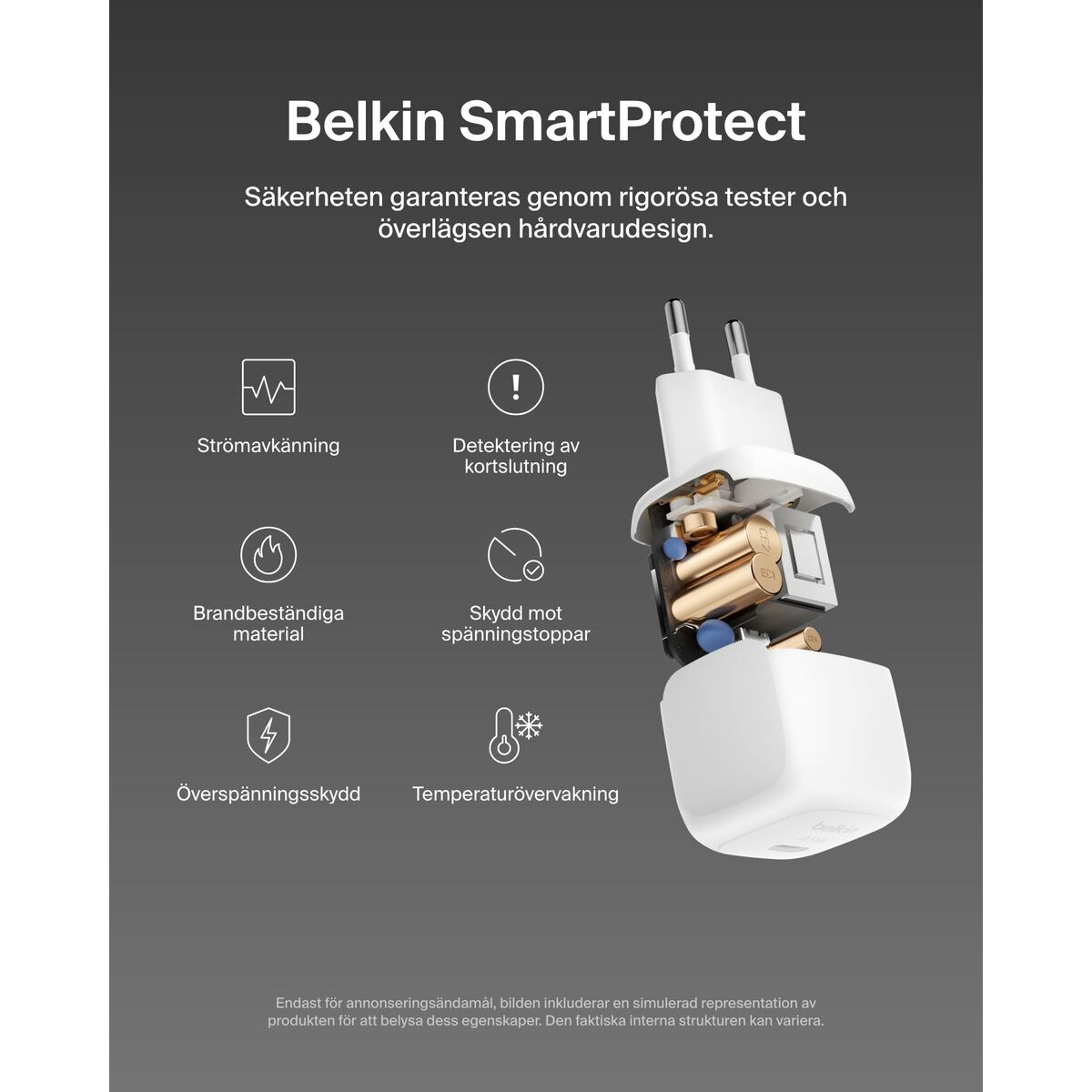 Image de Wall Charger Belkin WCA013KQ1MWH-B6 White