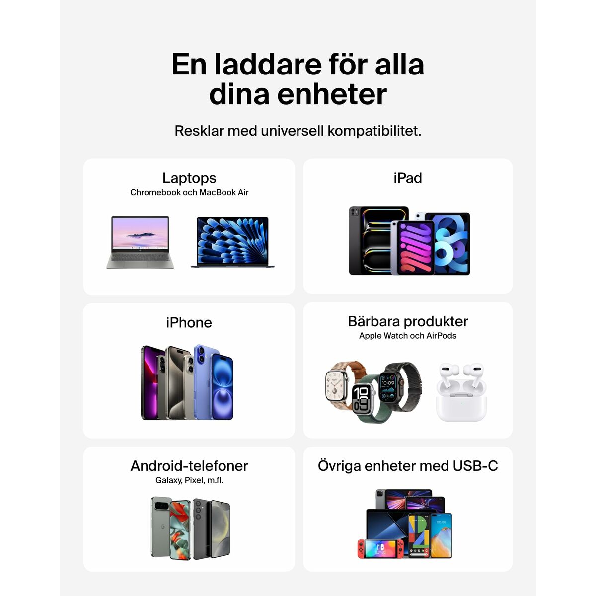 Image de Wall Charger Belkin WCA013KQ1MWH-B6 White