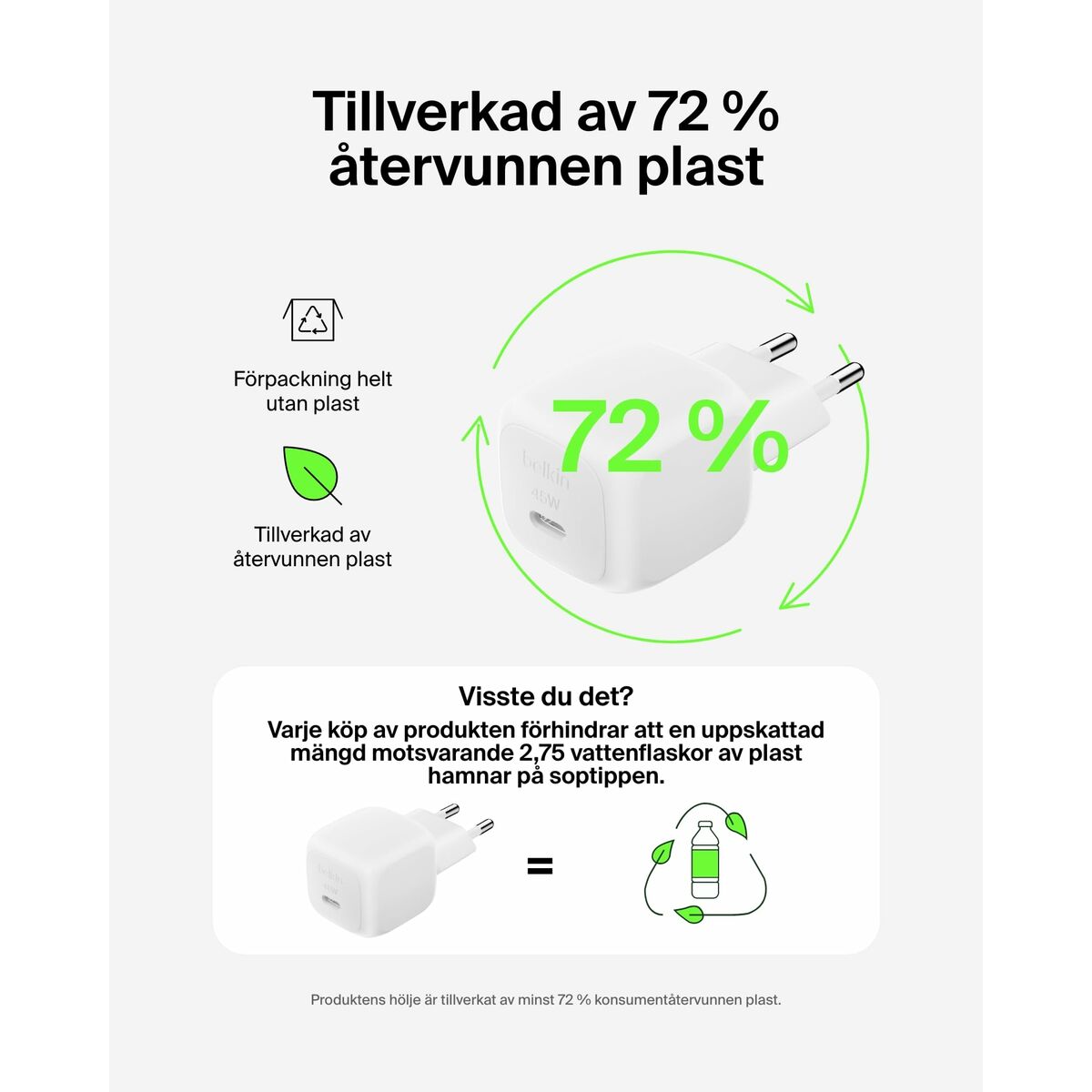 Image de Wall Charger Belkin WCA013KQ1MWH-B6 White