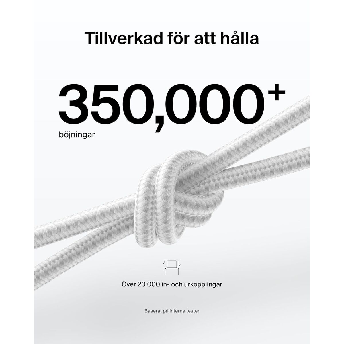 Image de USB Cable Belkin CAB025HQ1MWH