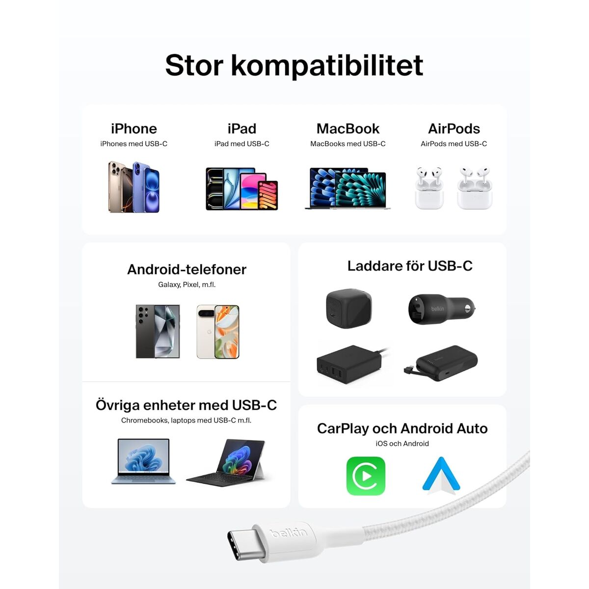 Image de USB Cable Belkin CAB025HQ1MWH