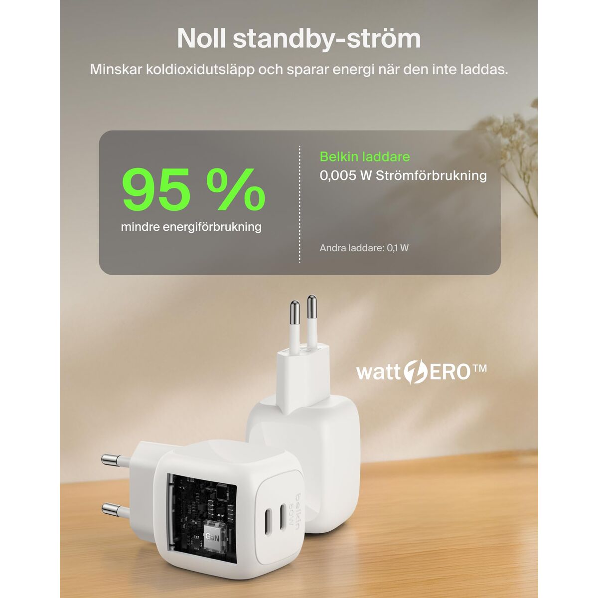 Obrazek Wall Charger Belkin WCH019KQWH White 50 W