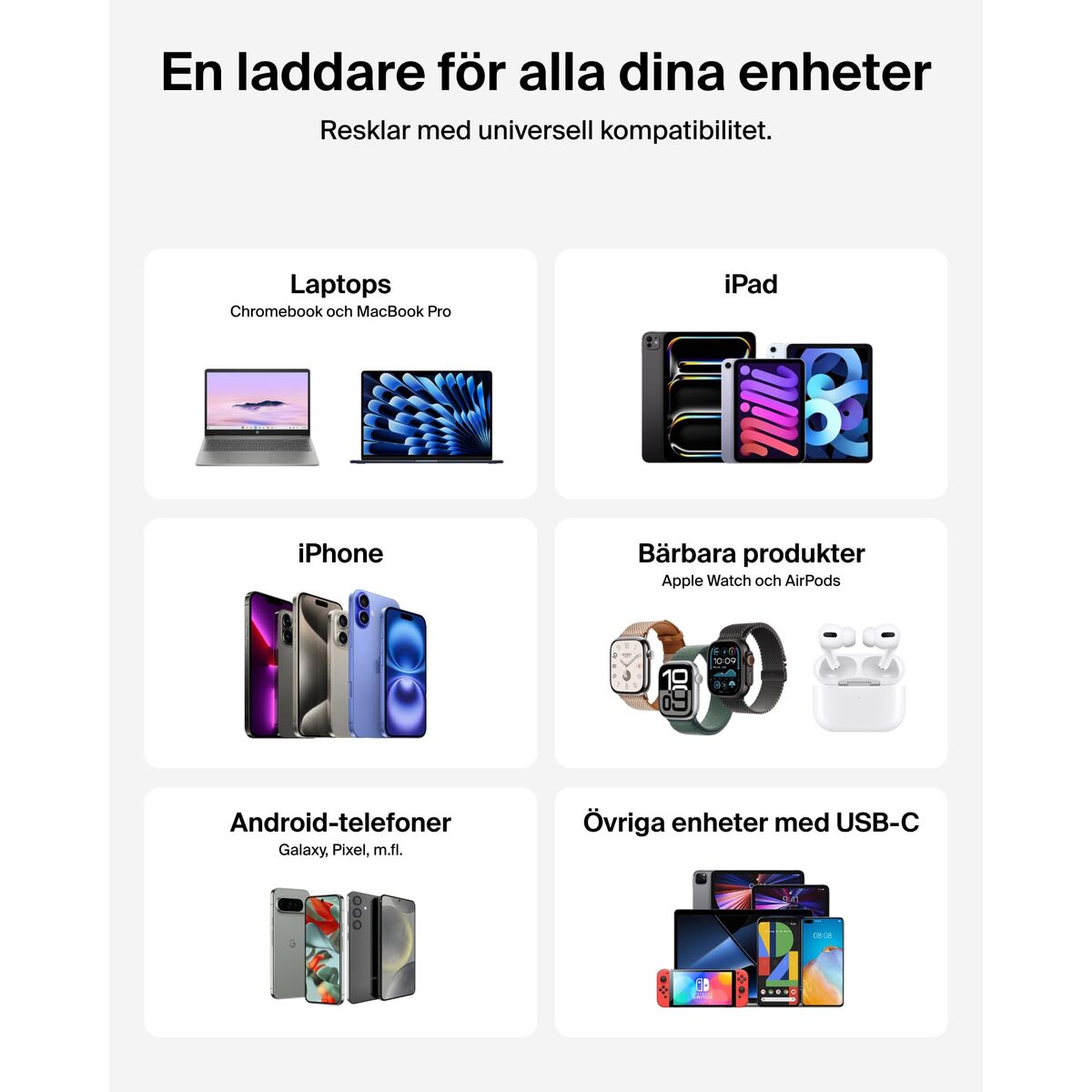 Obrazek Wall Charger Belkin WCH019KQWH White 50 W