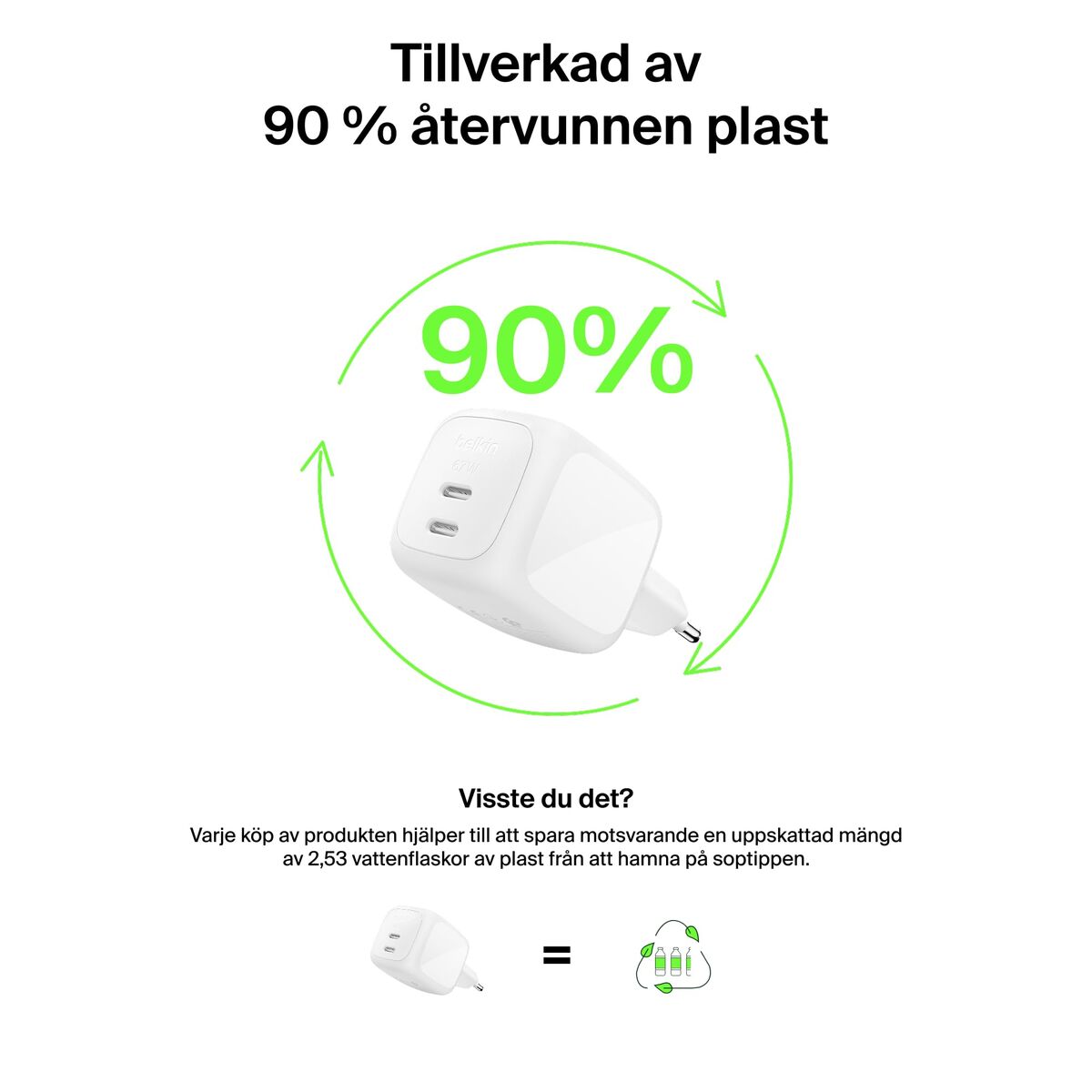 Wall Charger Belkin WCH020KQWH White