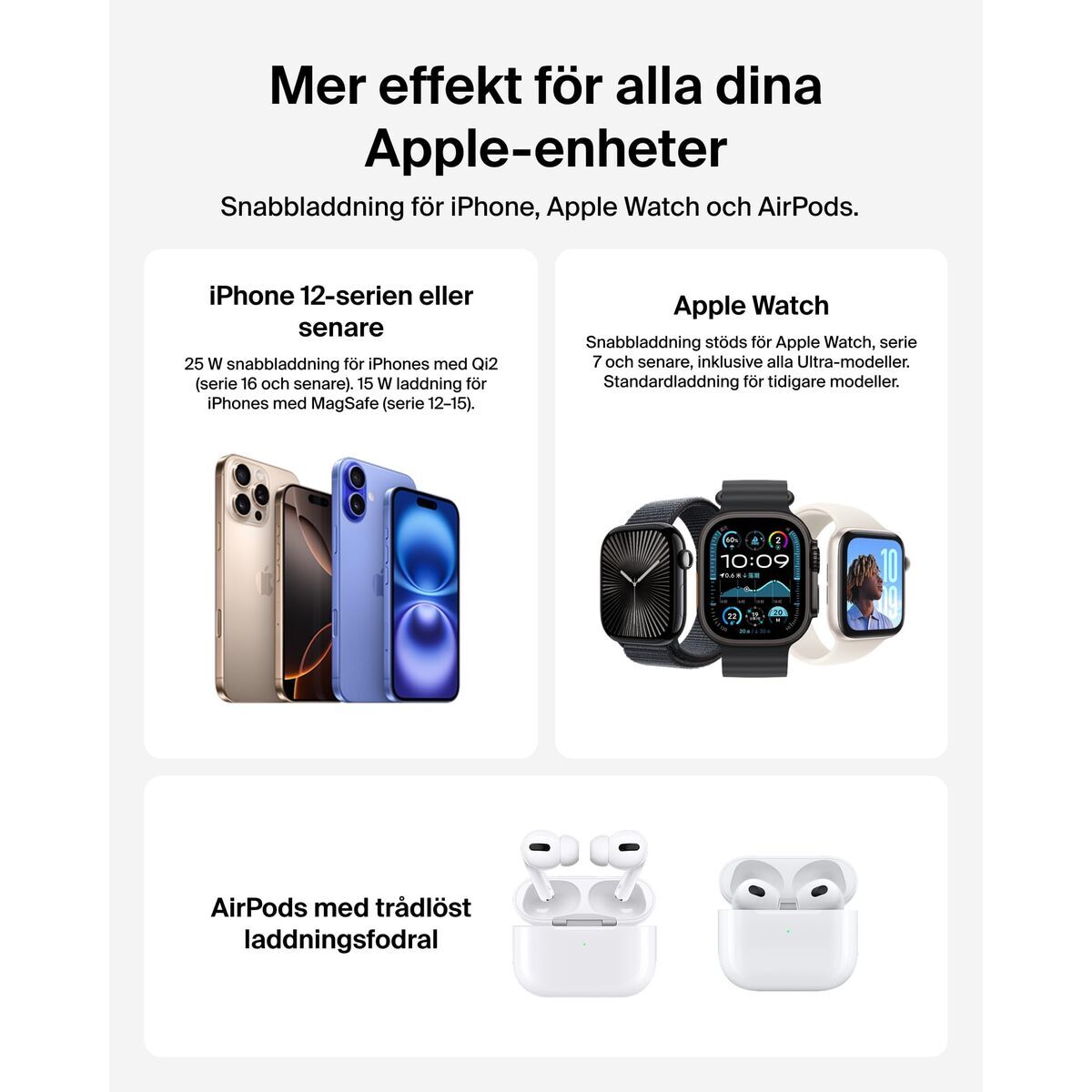 Cordless Charger Belkin WIZ040KQCH