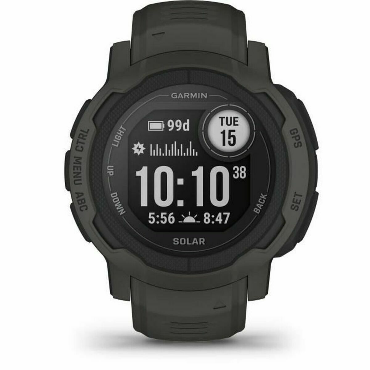 Dispositivi GPS