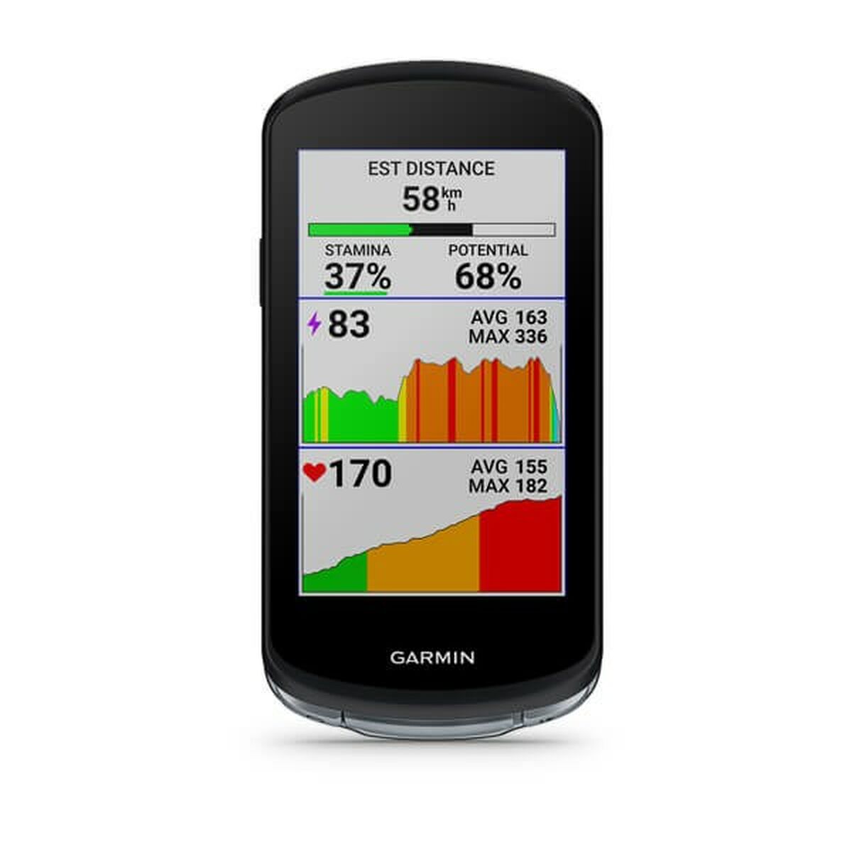 Afbeeldingen van GPS locator GARMIN 010-02503-11