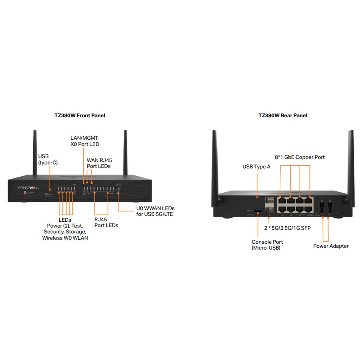 Picture of Router SonicWall 03-SSC-7726