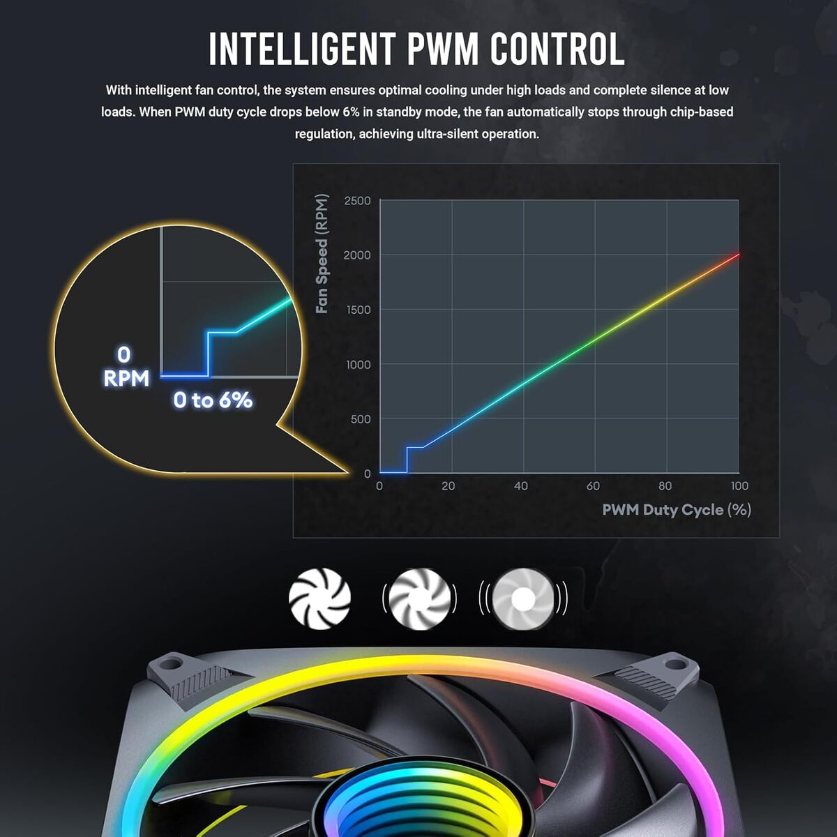 Afbeeldingen van Monitor Antec 0-761345-40059-6