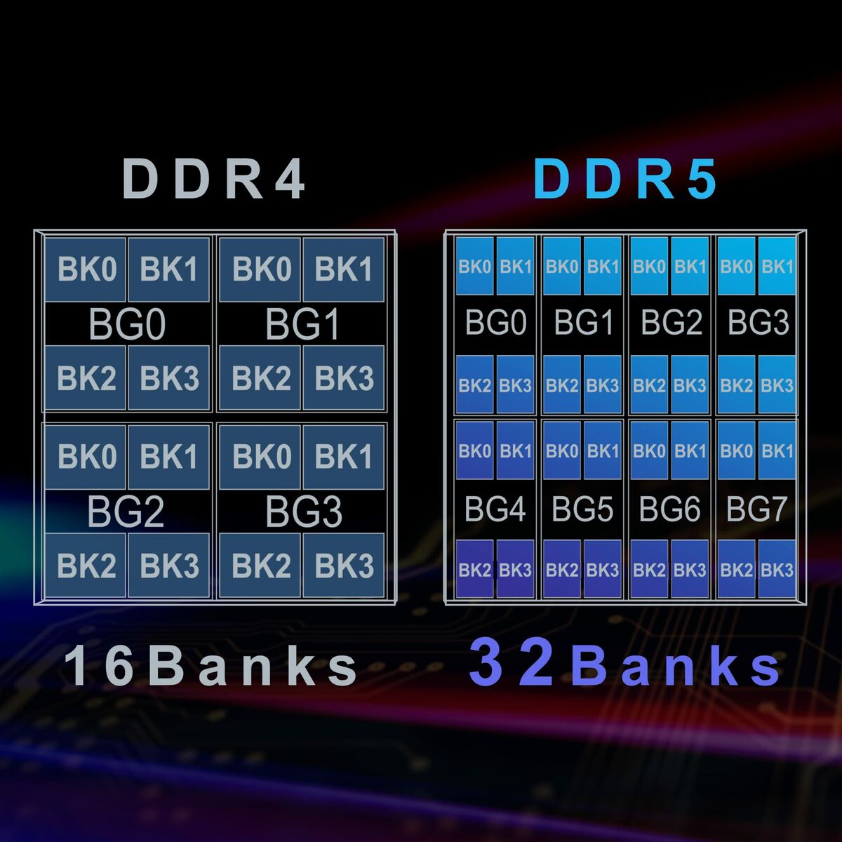 Afbeeldingen van RAM Memory Team Group TED516G4800C4001