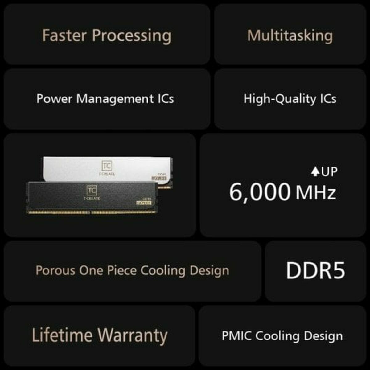 Afbeeldingen van RAM Memory Team Group CTCWD532G6000HC30DC01 32 GB DDR5 SDRAM DDR5 6000 MHz