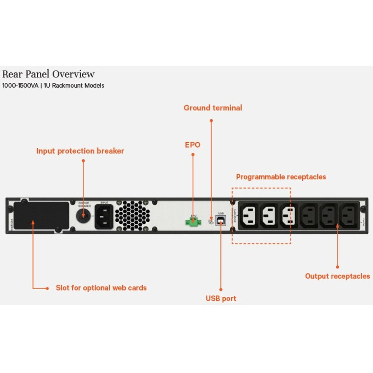 Afbeeldingen van Uninterruptible Power Supply System Interactive UPS Vertiv EDGE-1000IRM1U 900 W 1000 VA
