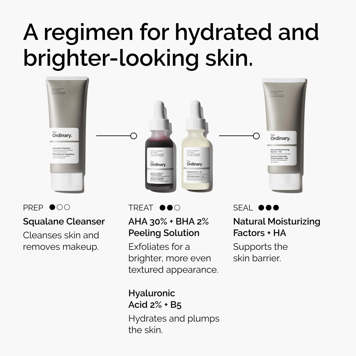 Gezicht Exfoliator The Ordinary AHA 30% + BHA 2% 30 ml