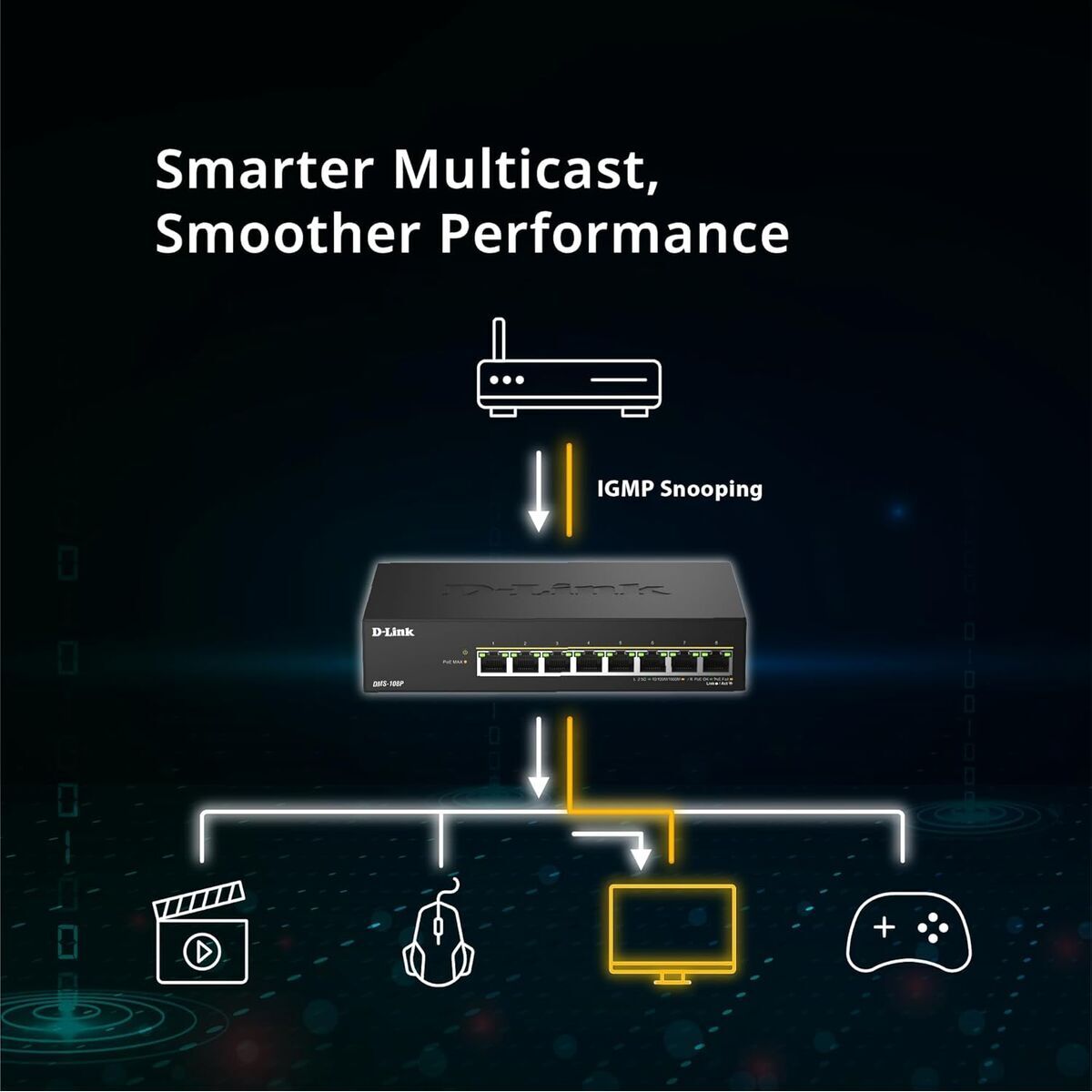 Picture of Switch D-Link DMS-108P/E