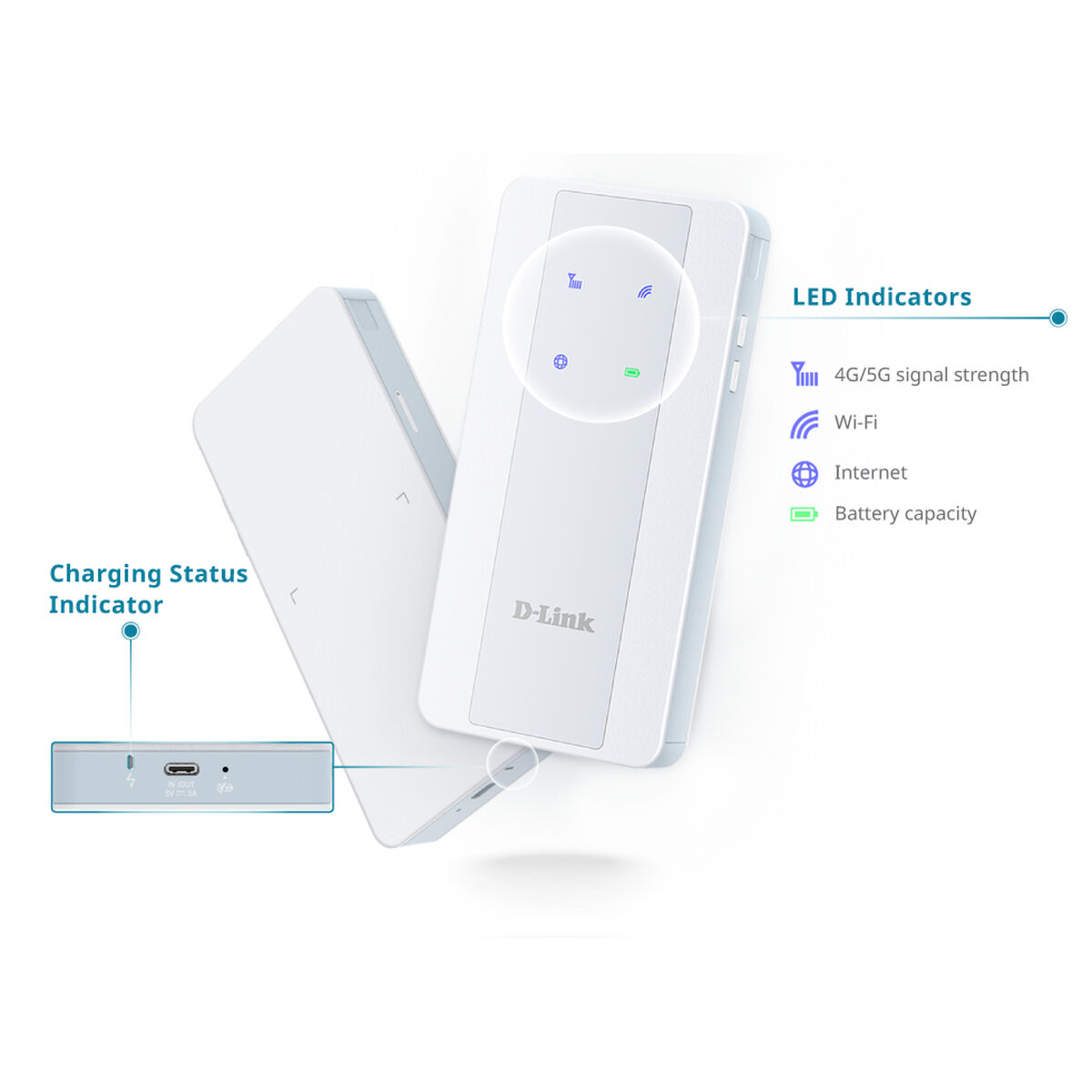 Picture of Router D-Link F518 White Wi-Fi 6 GHz USB USB-C